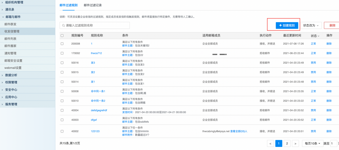 網易郵箱