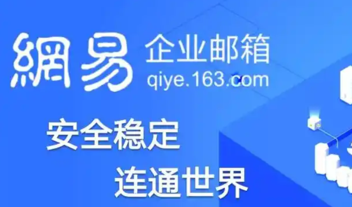 網(wǎng)易郵箱