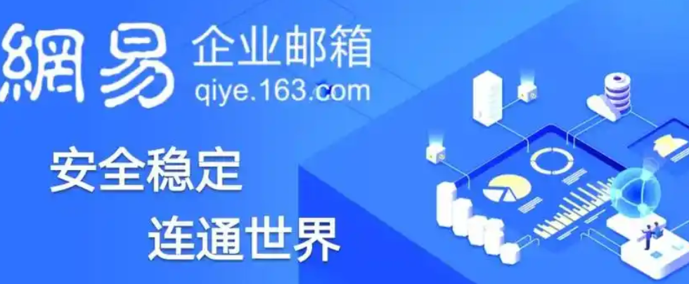 網易郵箱
