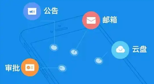 網易郵箱