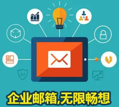 網易郵箱