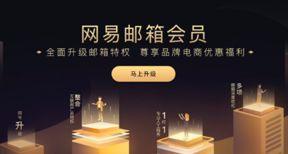 網易郵箱